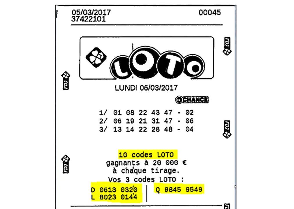 Loto de Francia Loto de Francia